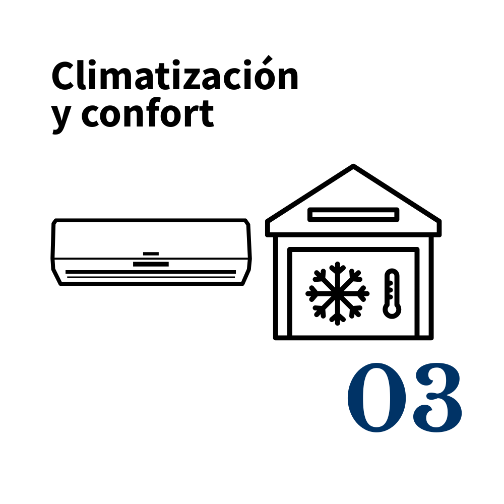Climatización y Confort
